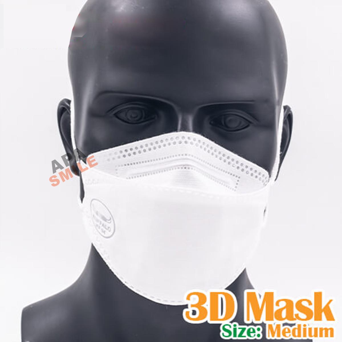 ماسک پزشکی سه بعدی 5 لایه  - 5ply 3D Medical Mask 